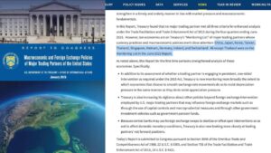 ក្រសួងហិរញ្ញវត្ថុ​សហរដ្ឋអាមេរិកបានដាក់ប្រទេសថៃទៅក្នុងបញ្ជីតាមដាន